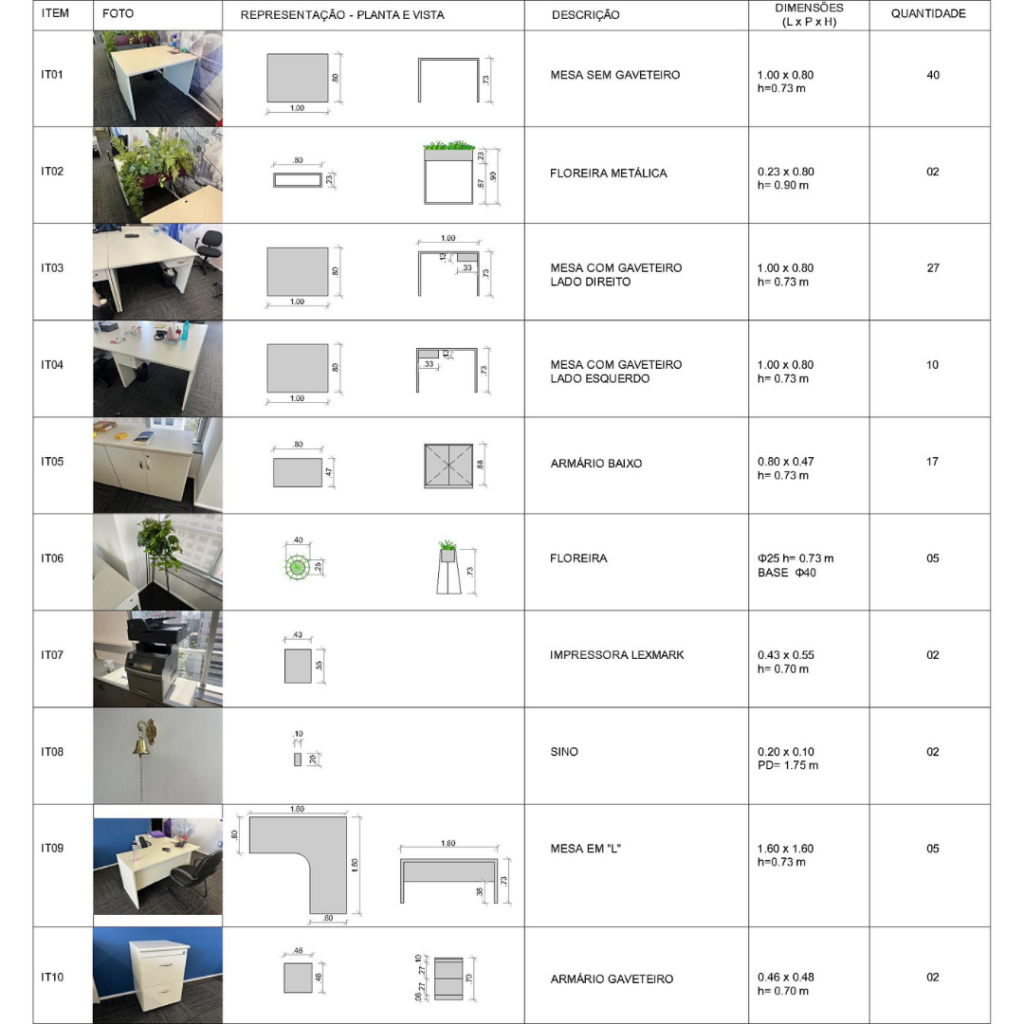 Levantamento cadastral de layout