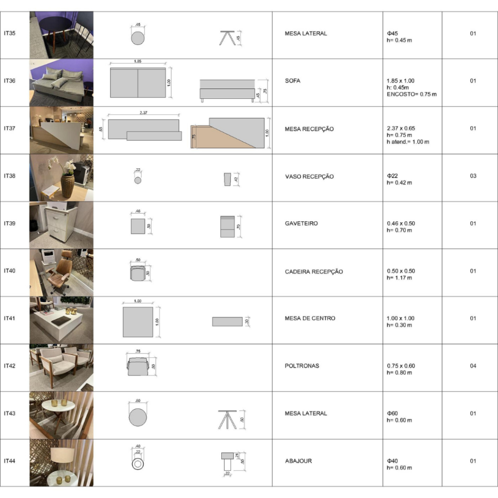 Levantamento cadastral de mobiliário e layout